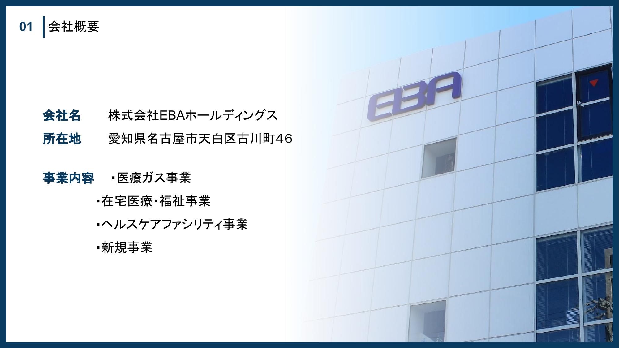 採用ピッチ資料 4ページ