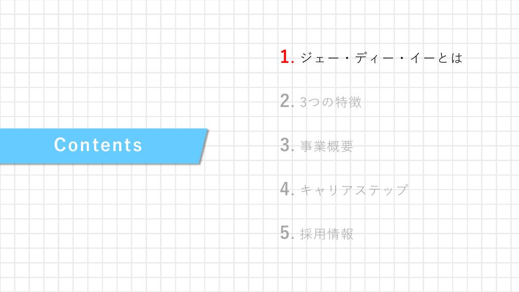 採用ピッチ資料 2ページ