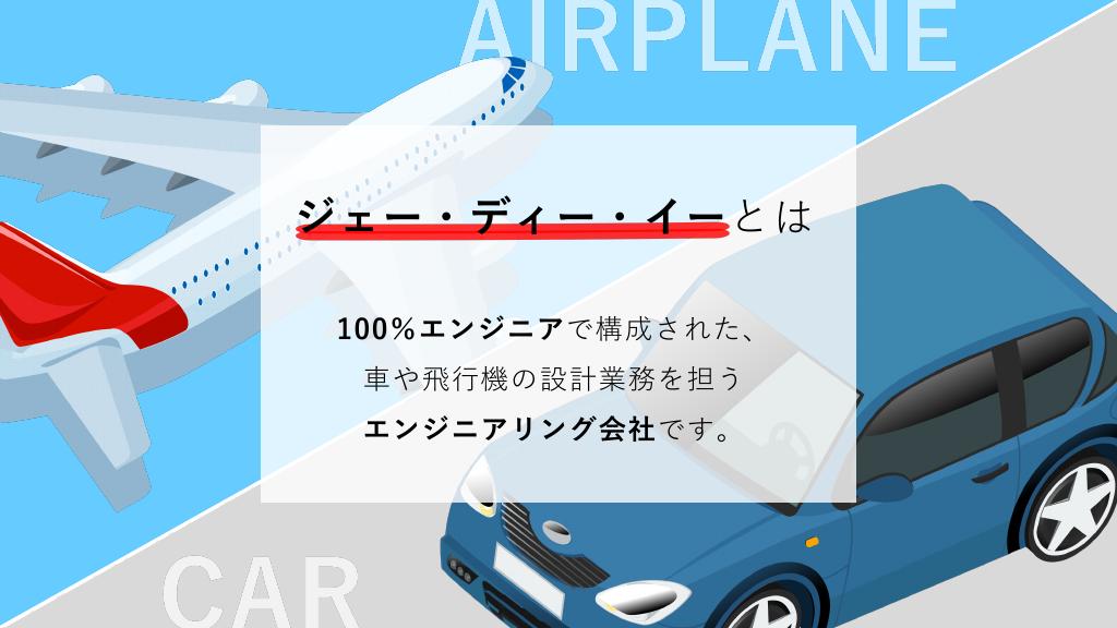 採用ピッチ資料 3ページ