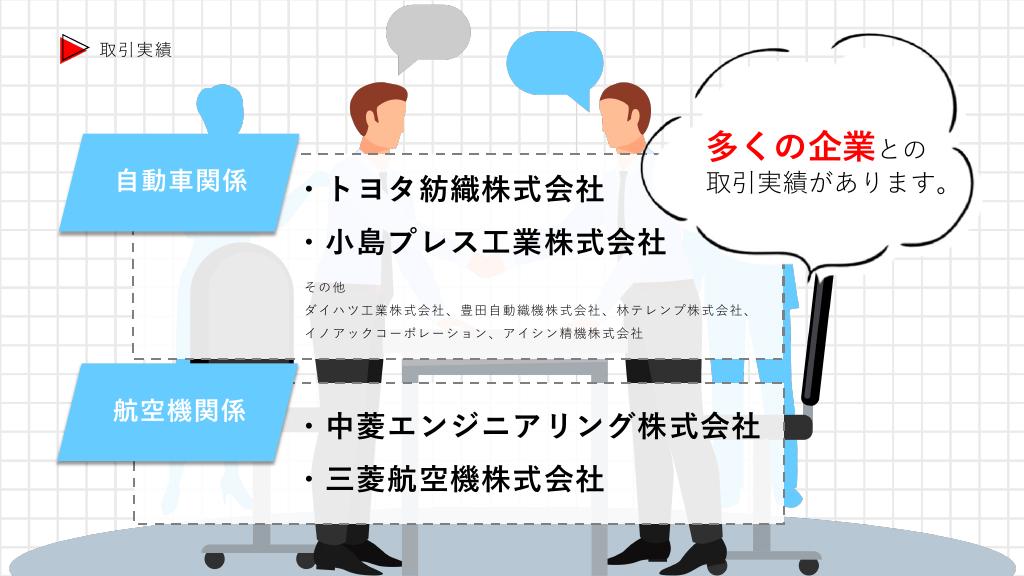 採用ピッチ資料 4ページ