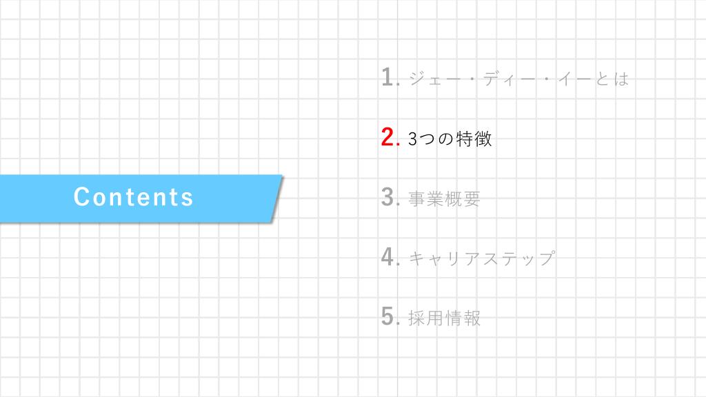 採用ピッチ資料 5ページ
