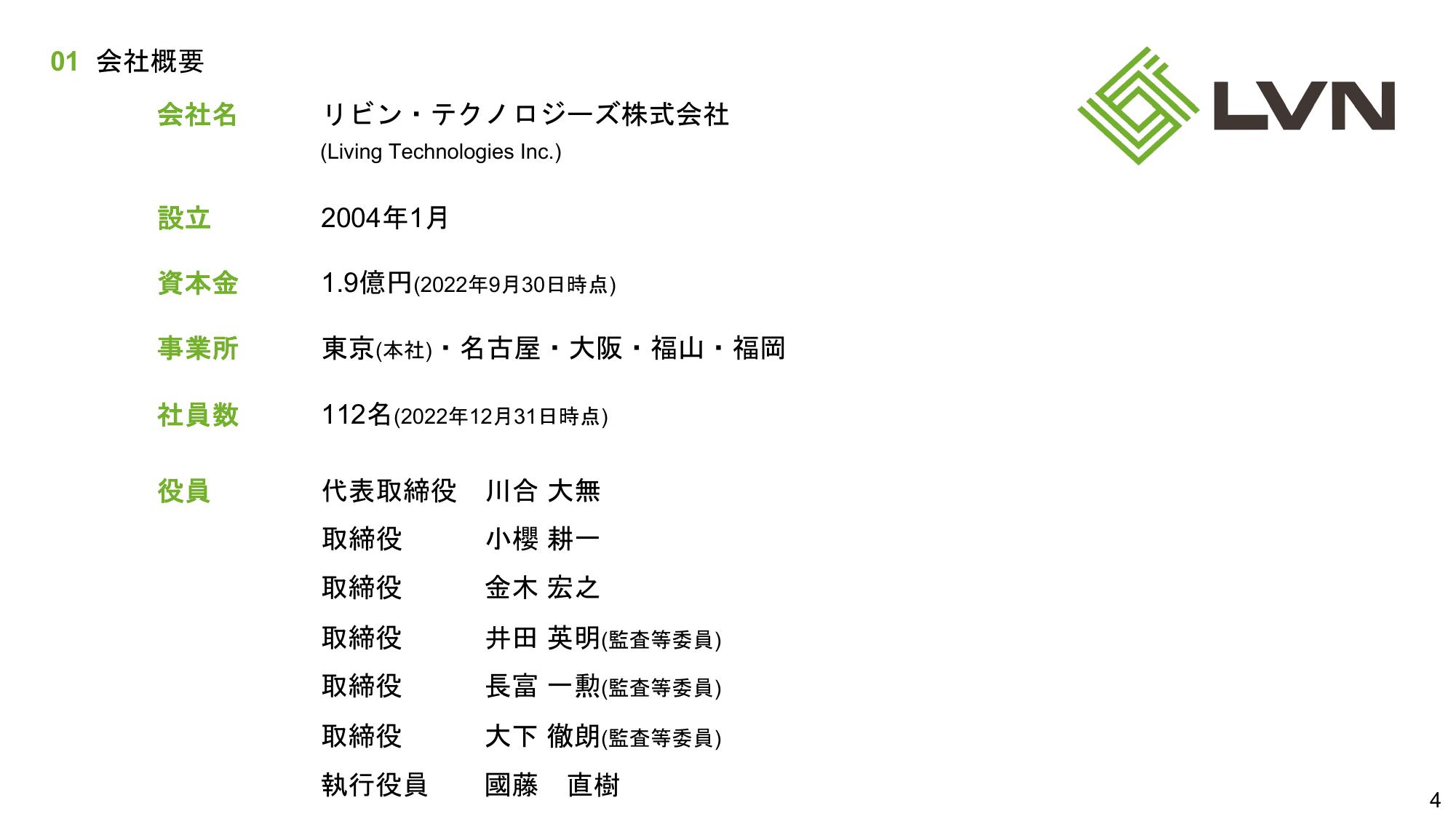 採用ピッチ資料 5ページ