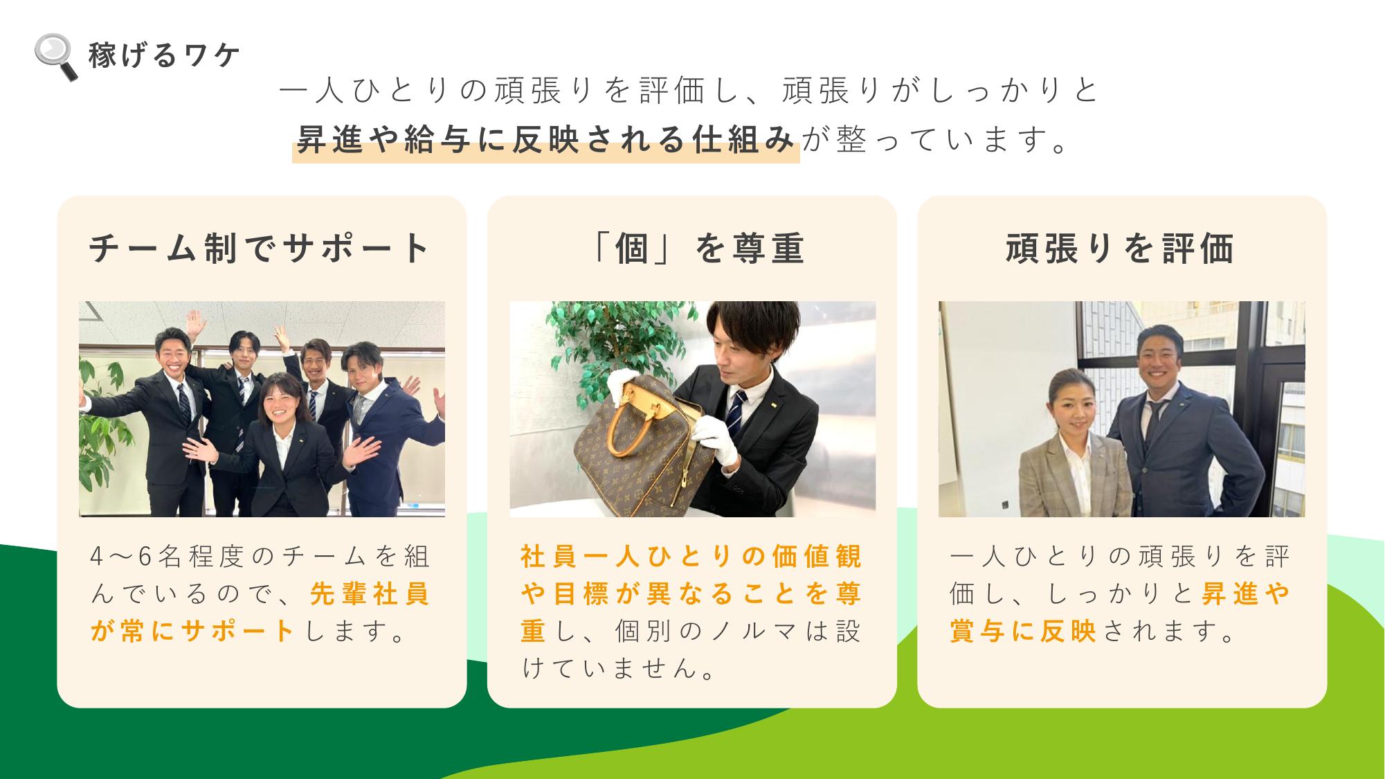 採用ピッチ資料 3ページ