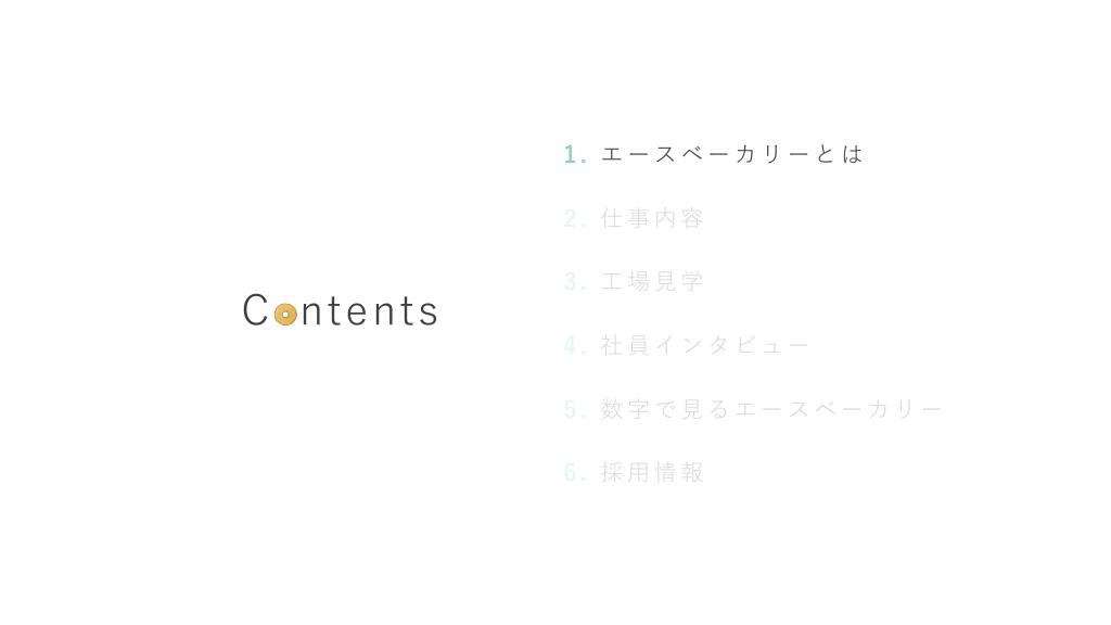 採用ピッチ資料 2ページ