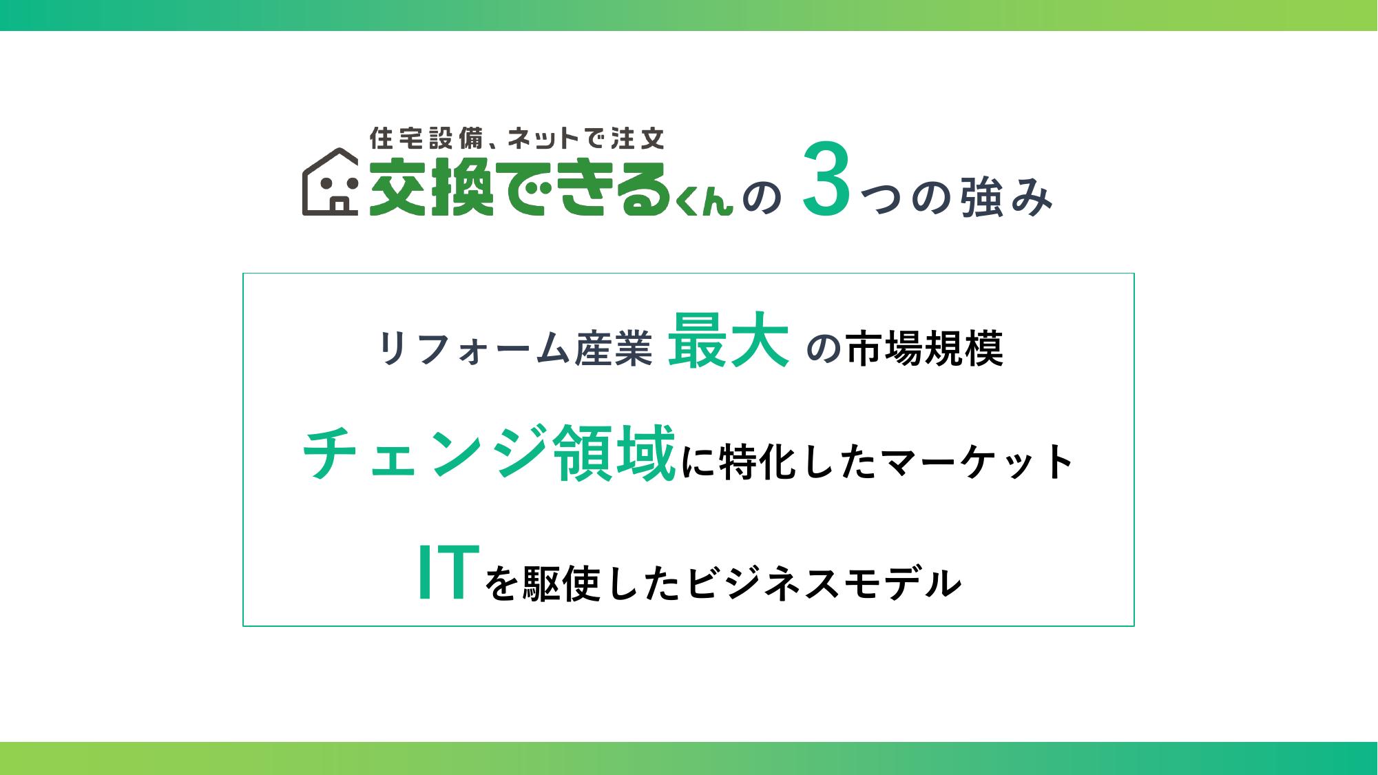 採用ピッチ資料 5ページ