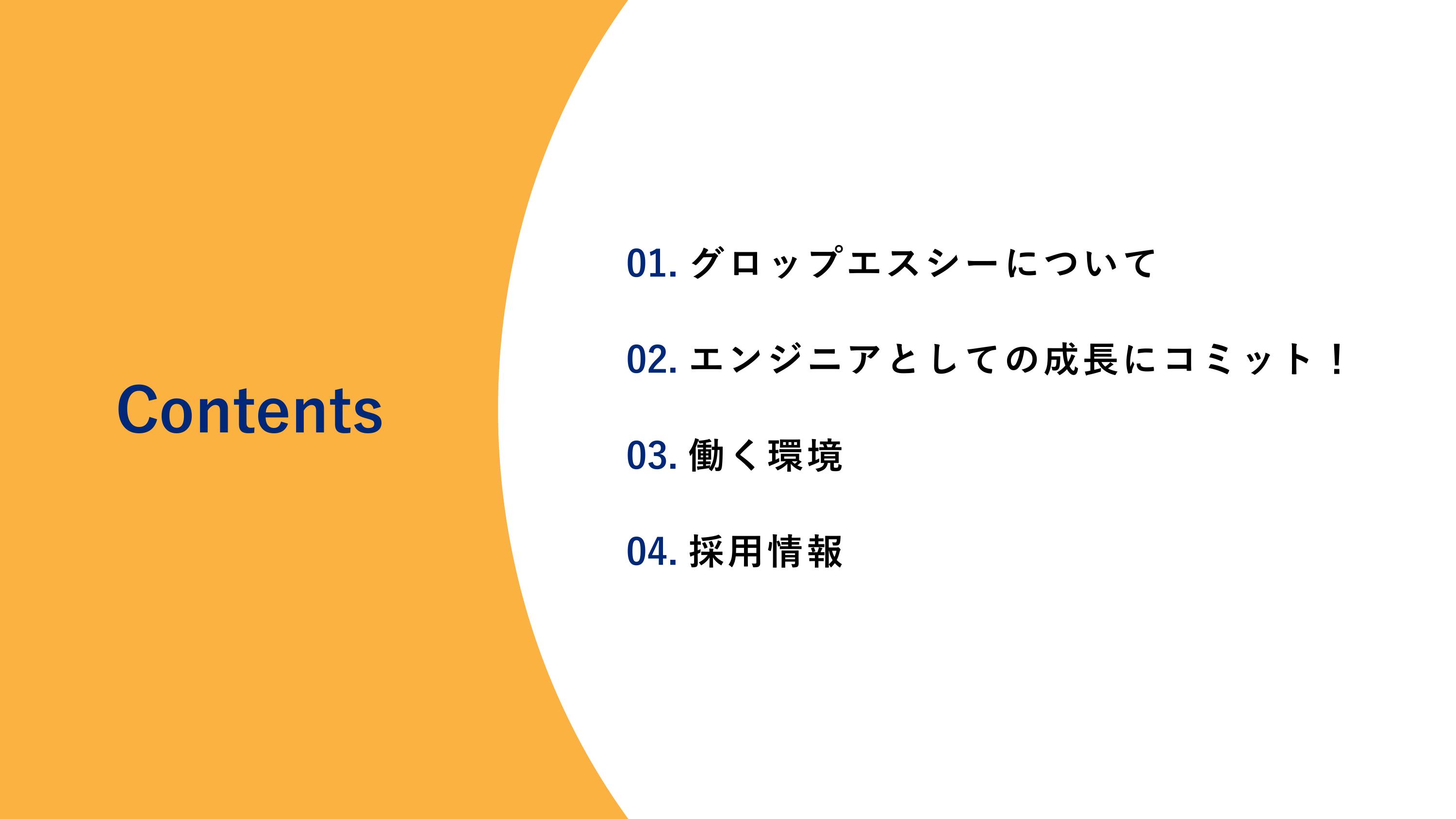 採用ピッチ資料 2ページ