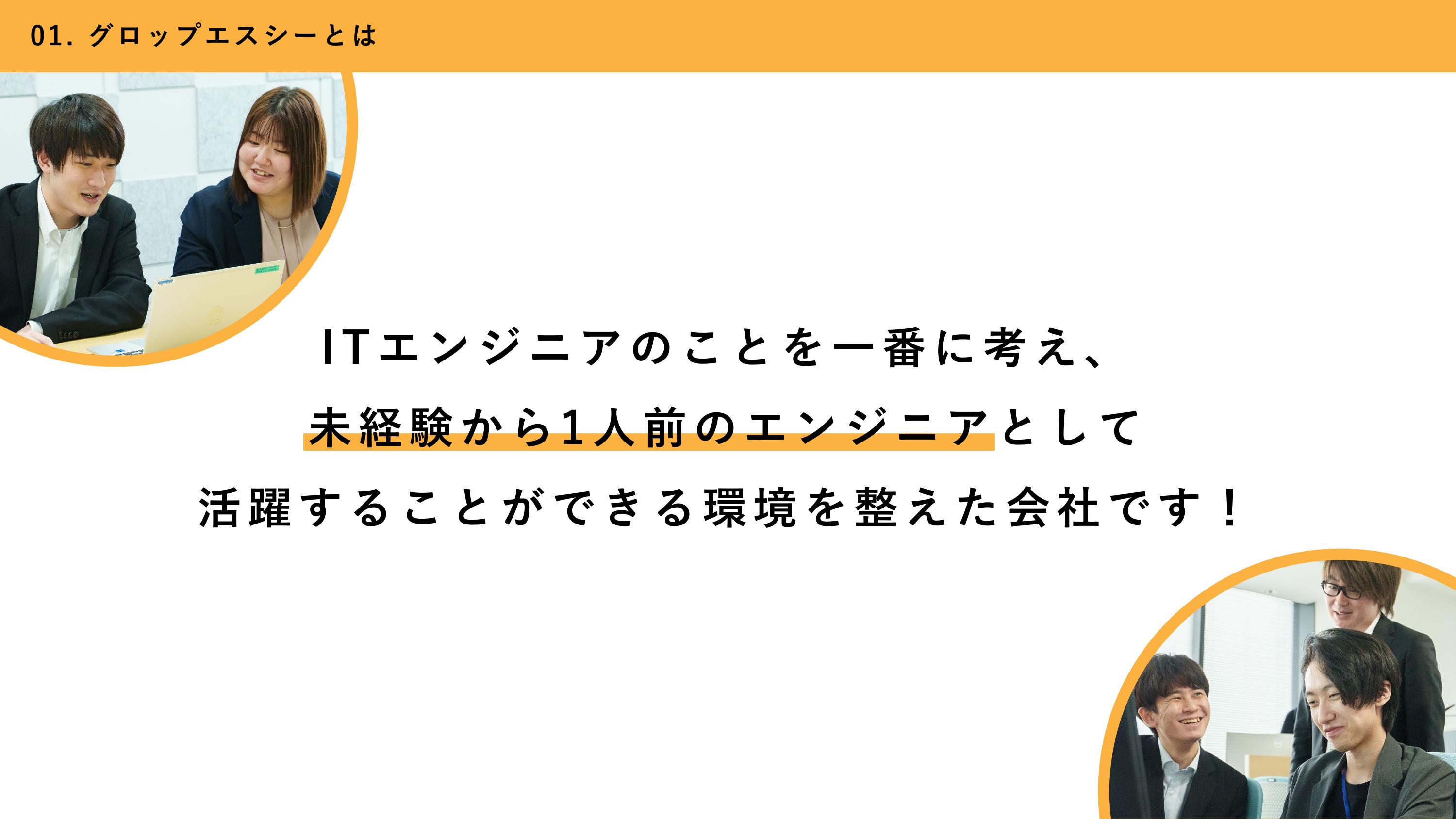 採用ピッチ資料 4ページ
