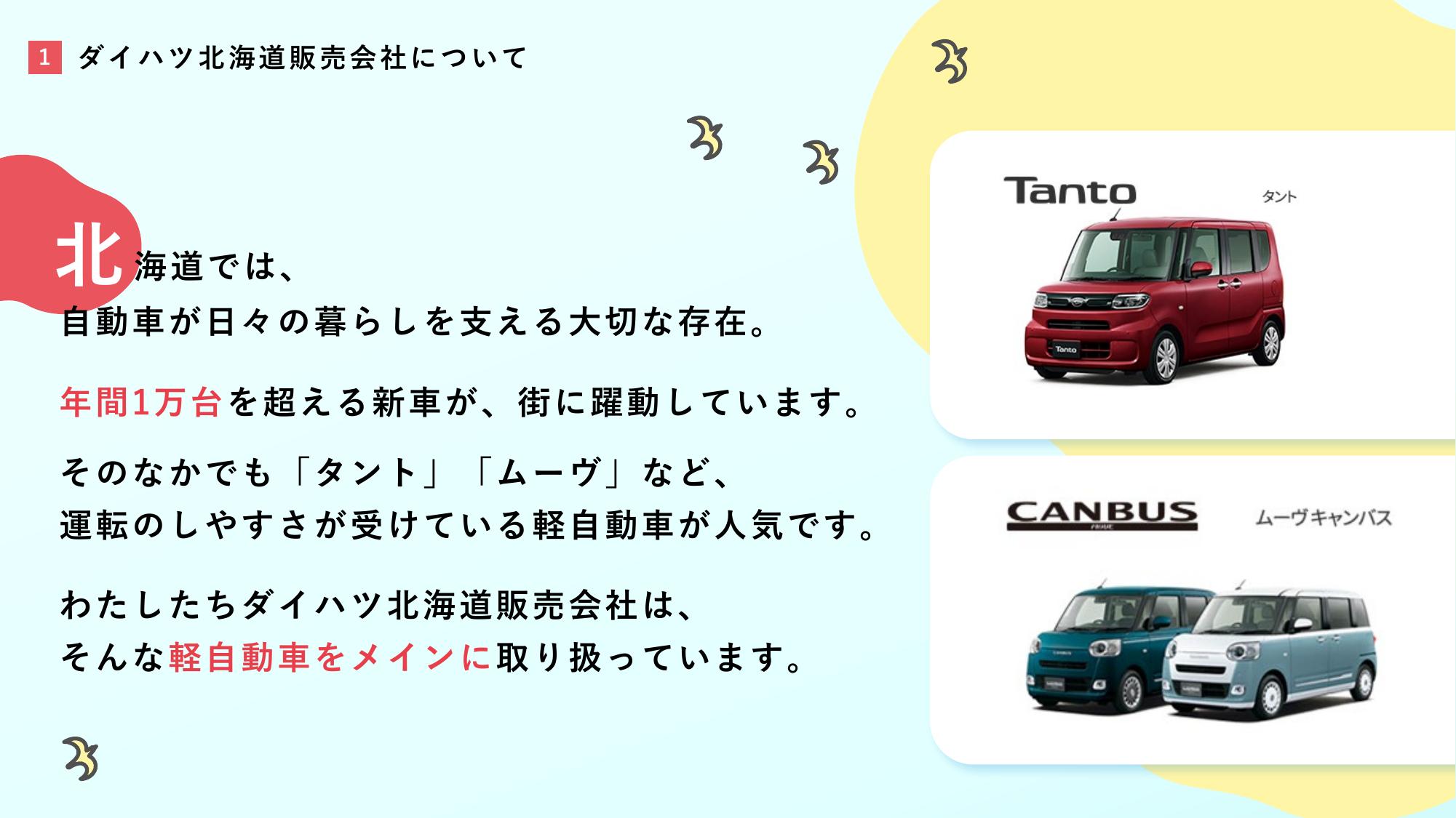 採用ピッチ資料 4ページ