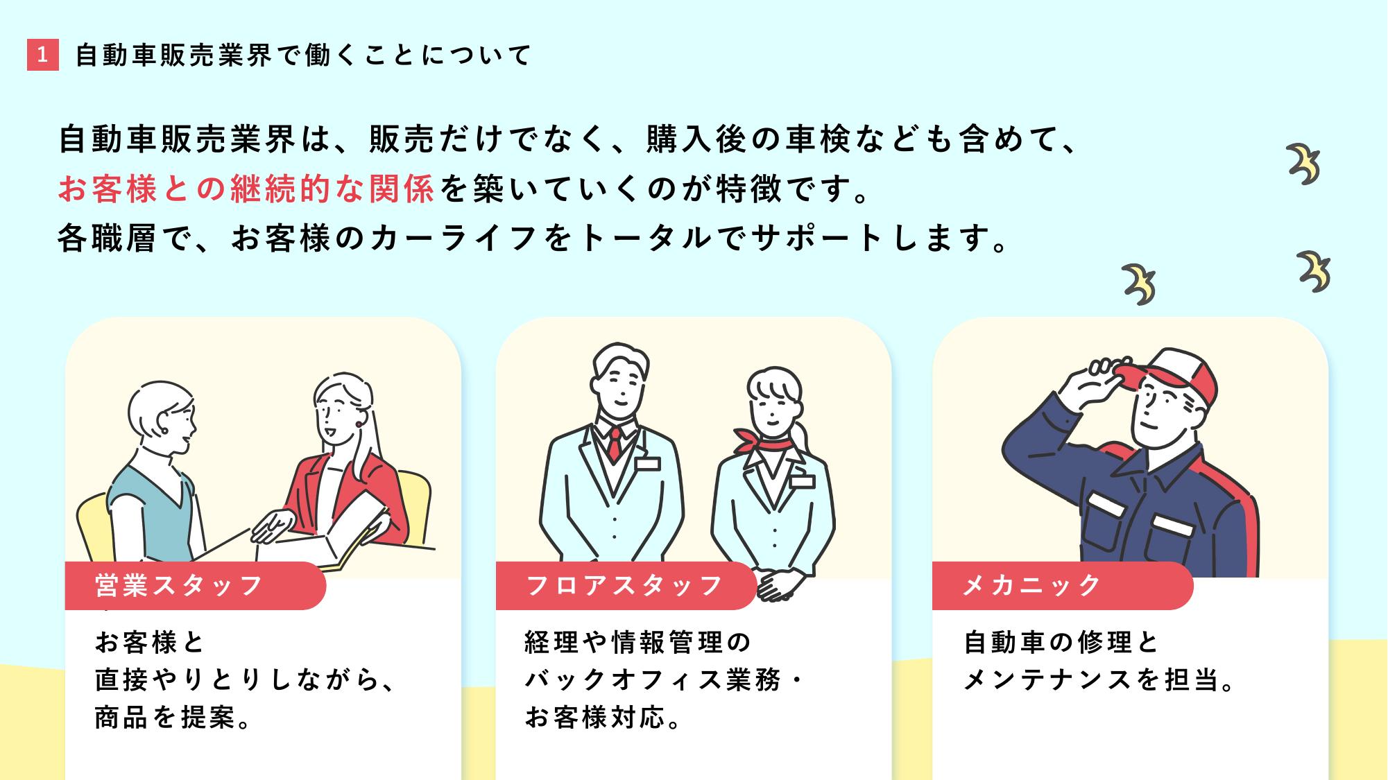 採用ピッチ資料 5ページ