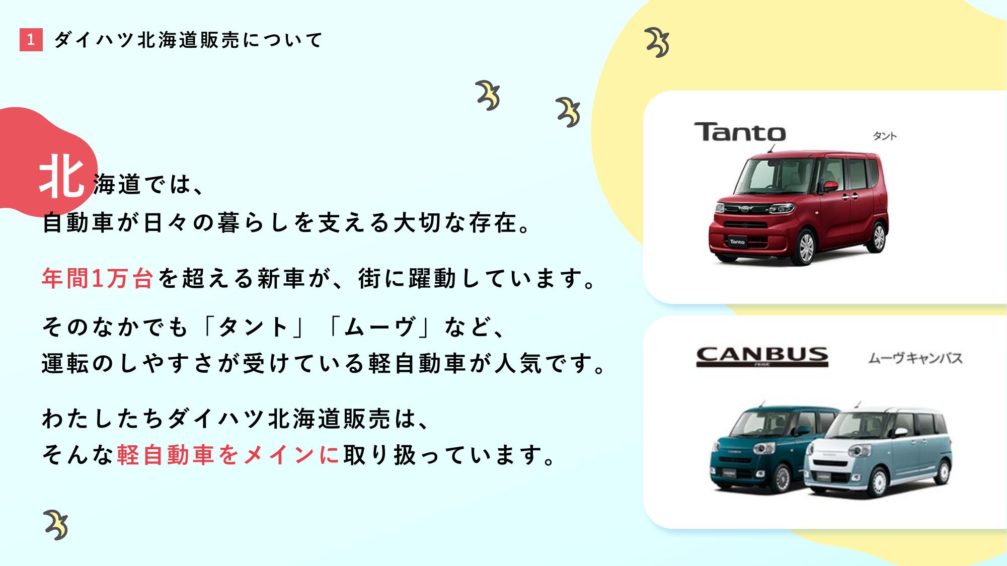 採用ピッチ資料 4ページ