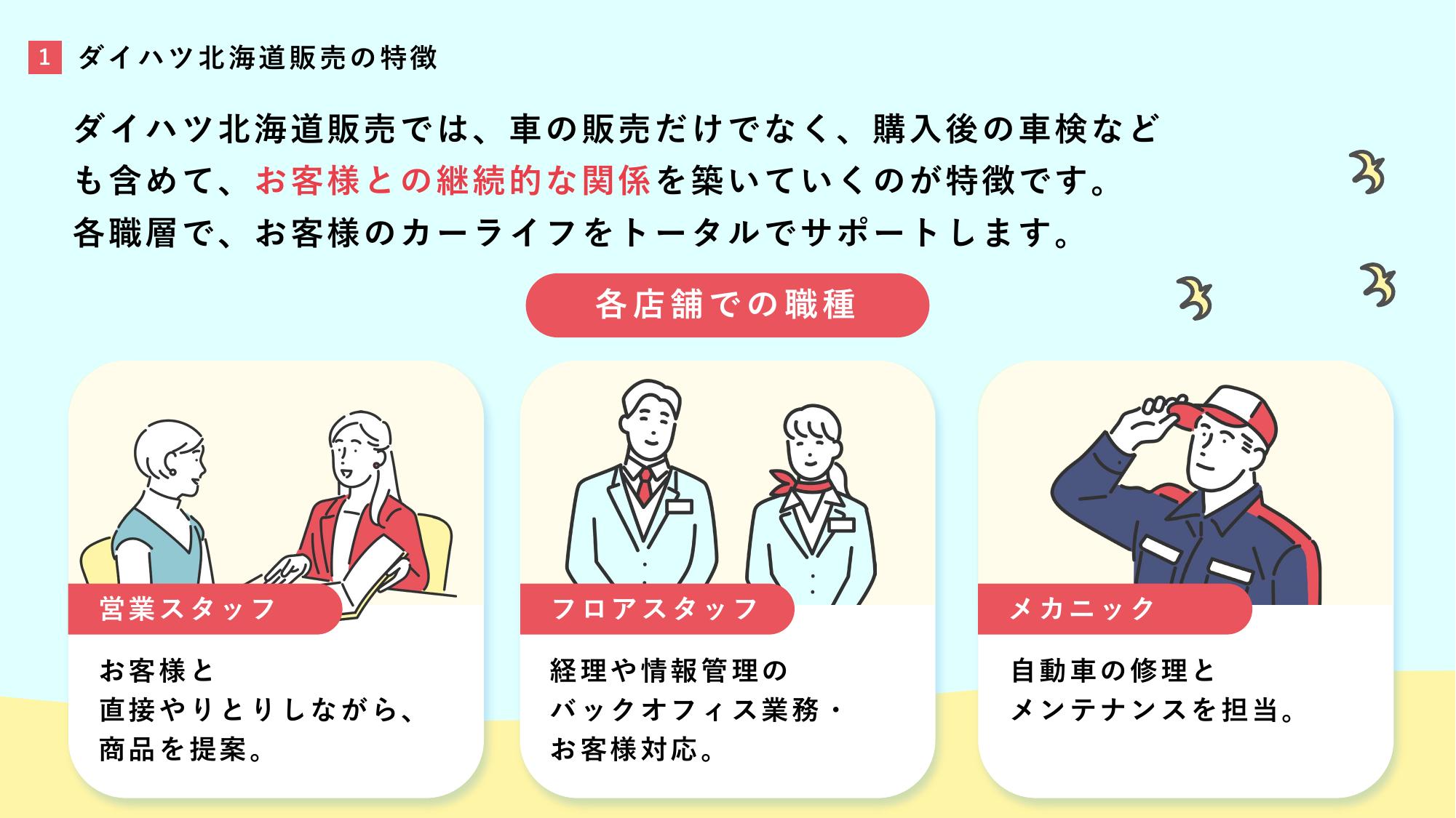 採用ピッチ資料 5ページ