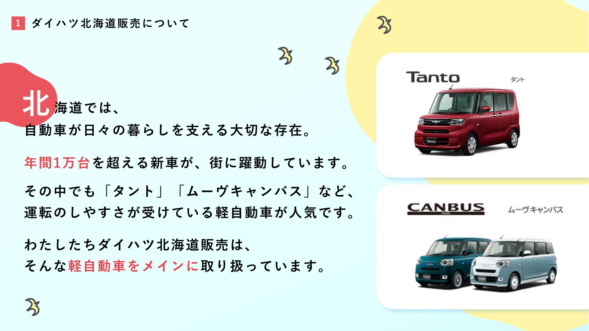 採用ピッチ資料 4ページ