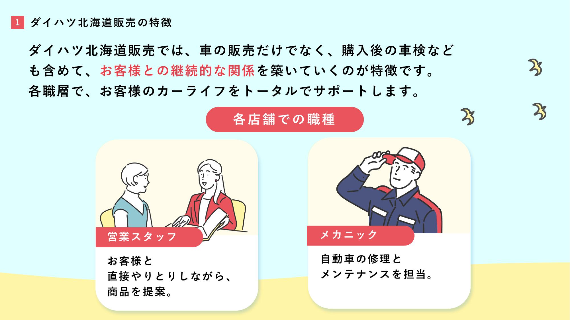 採用ピッチ資料 5ページ