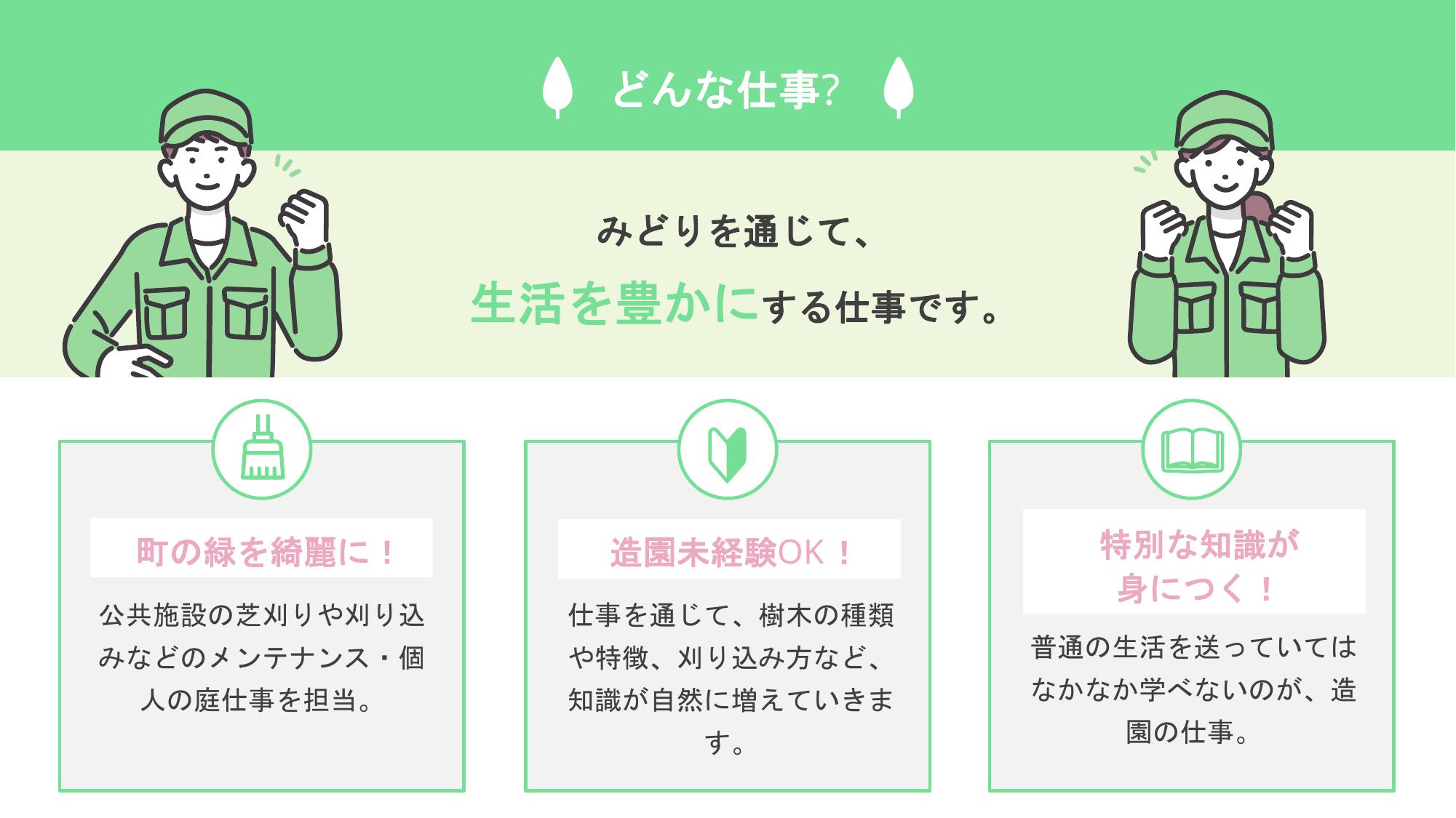 採用ピッチ資料 2ページ