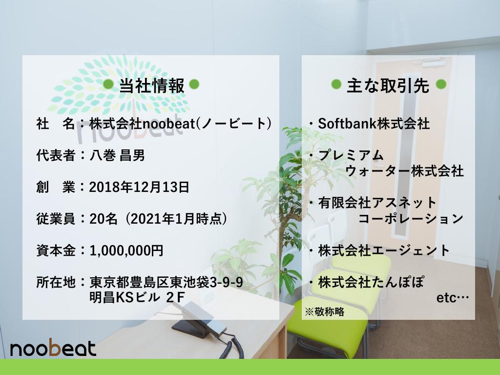 採用ピッチ資料 4ページ