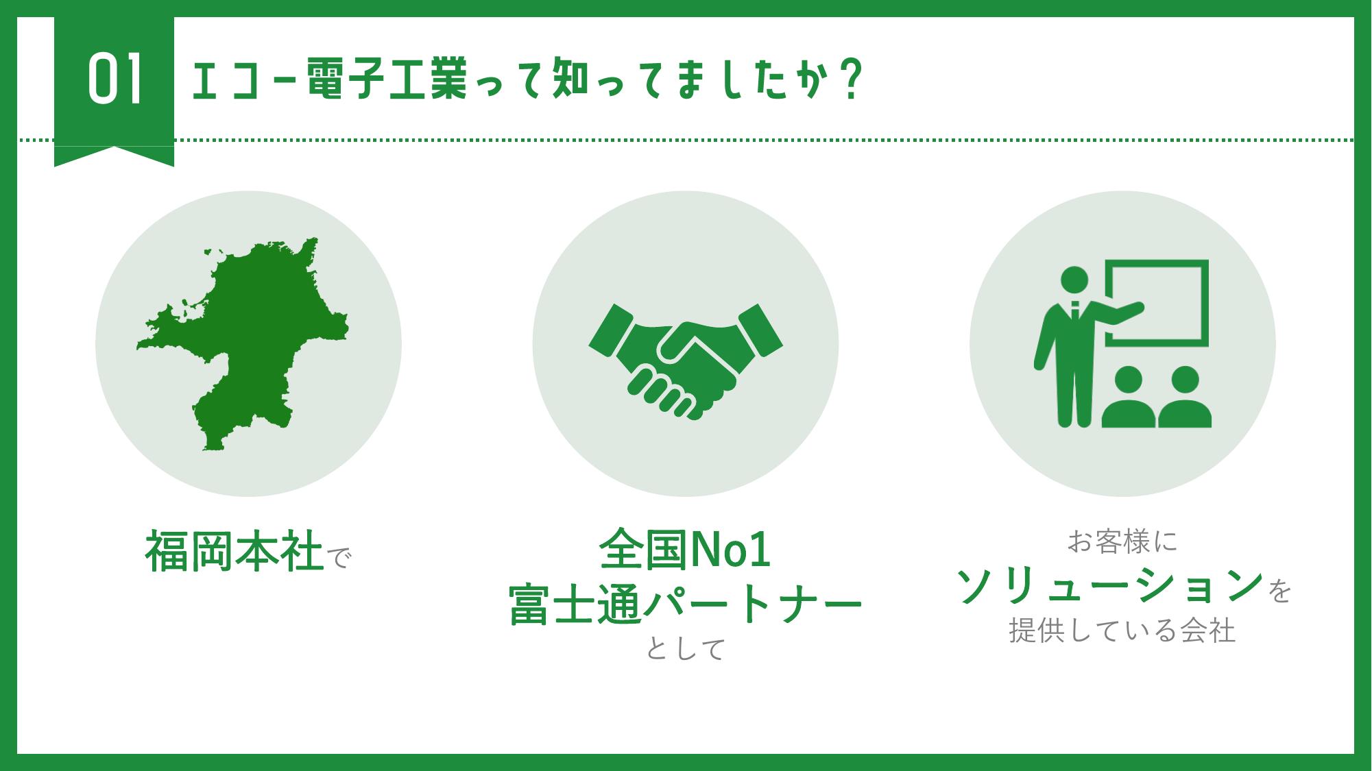 採用ピッチ資料 4ページ