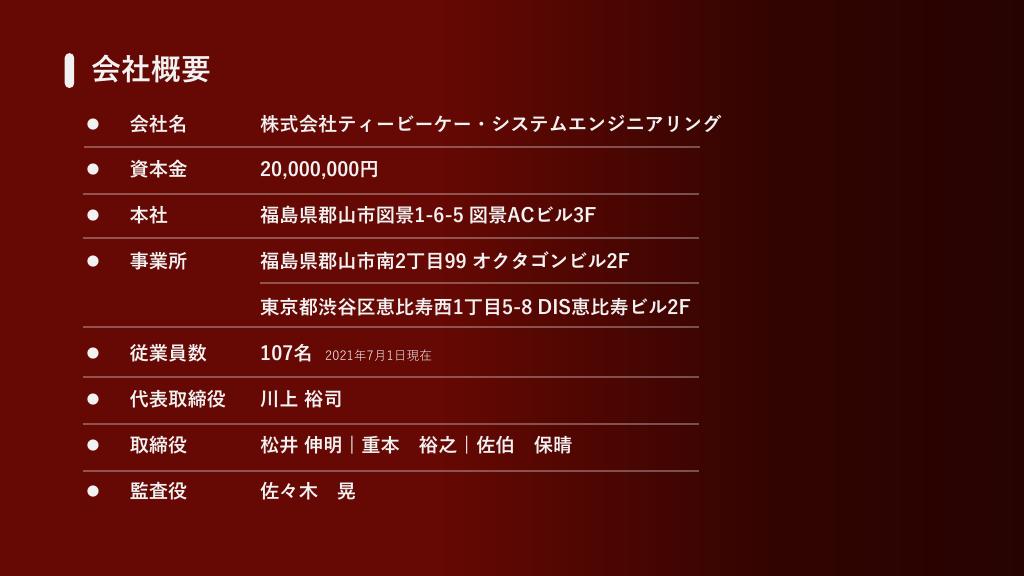 採用ピッチ資料 4ページ
