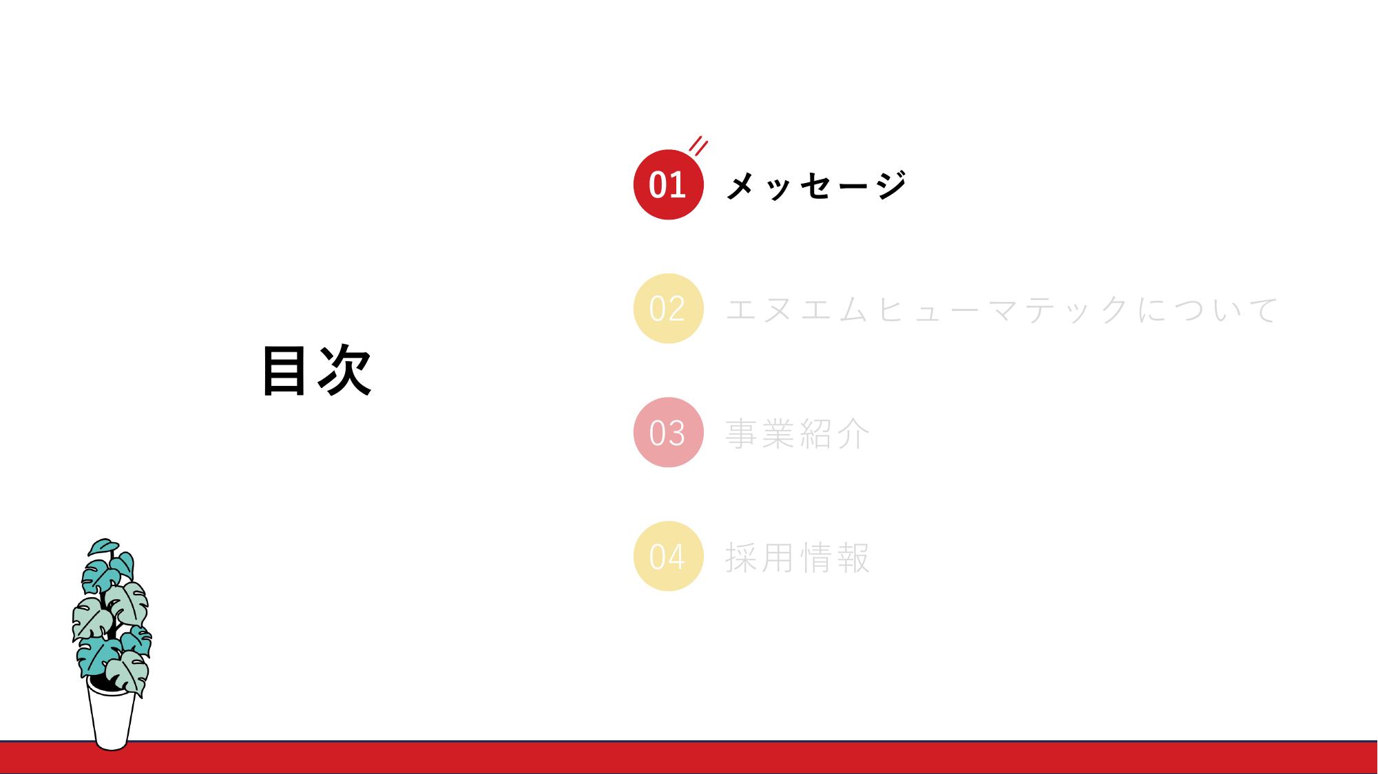 採用ピッチ資料 2ページ