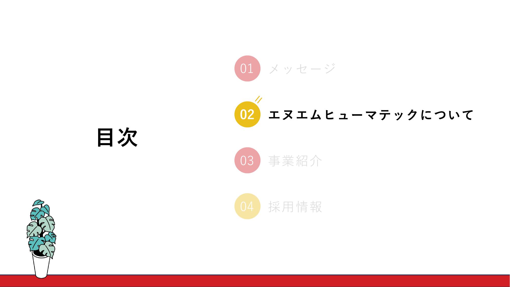 採用ピッチ資料 4ページ