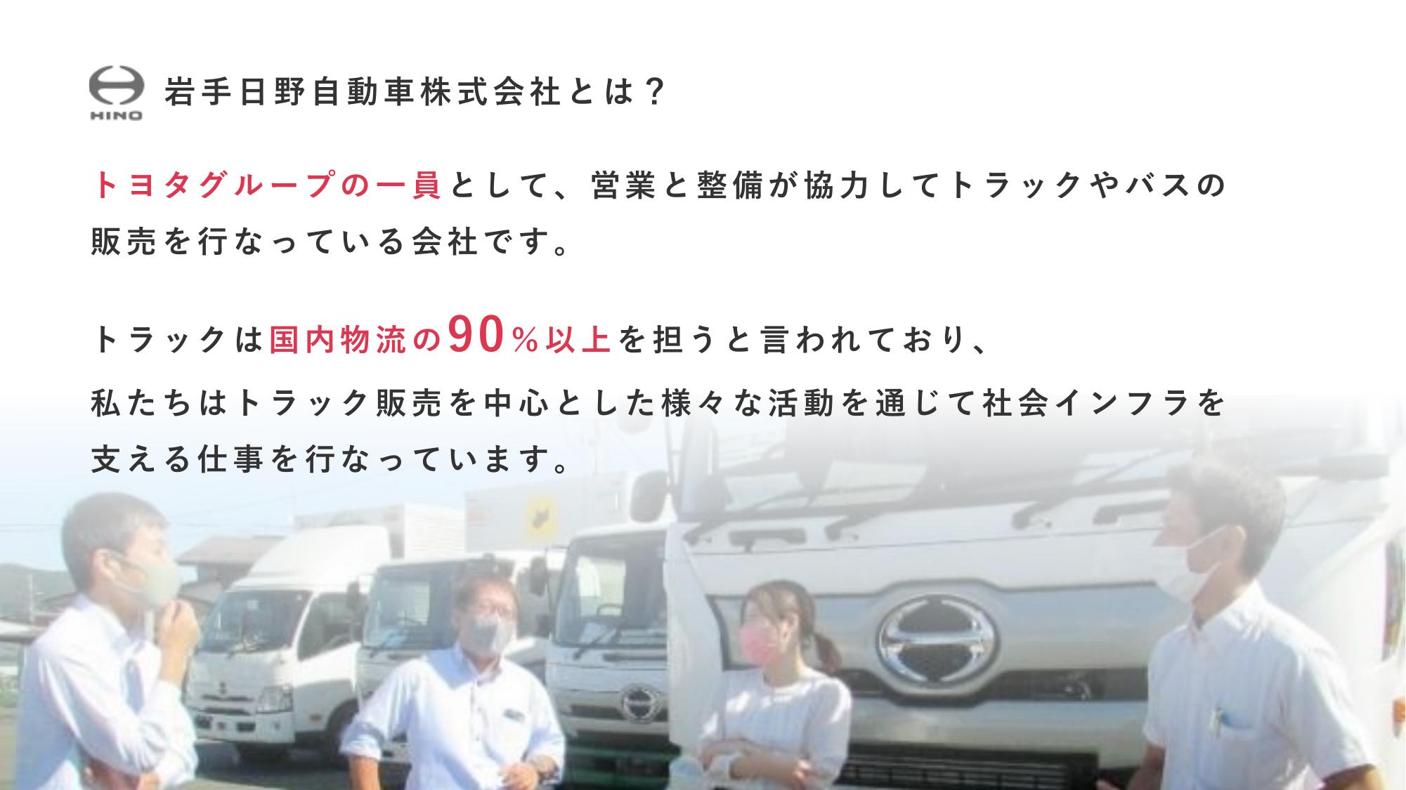 採用ピッチ資料 4ページ