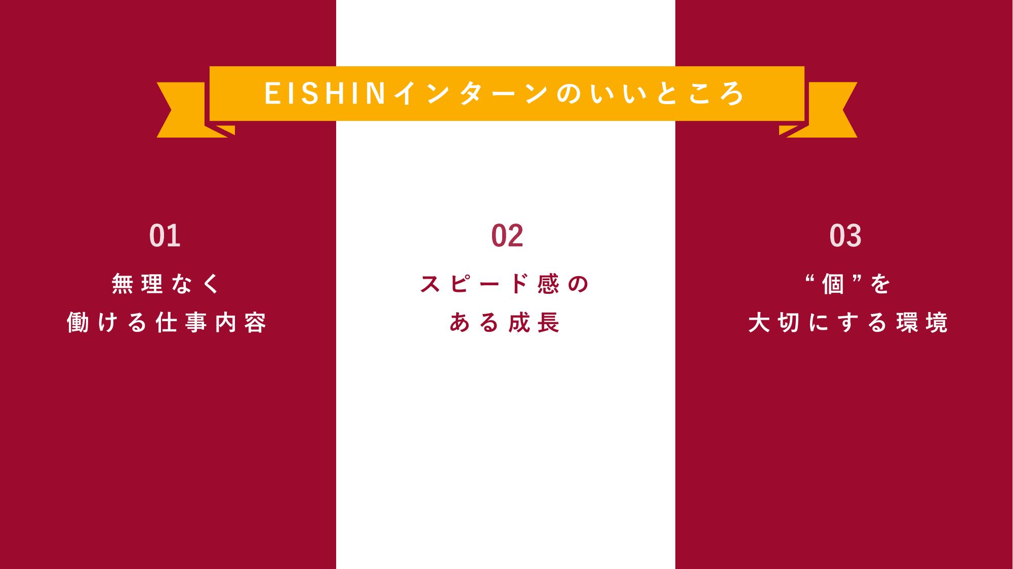 採用ピッチ資料 5ページ