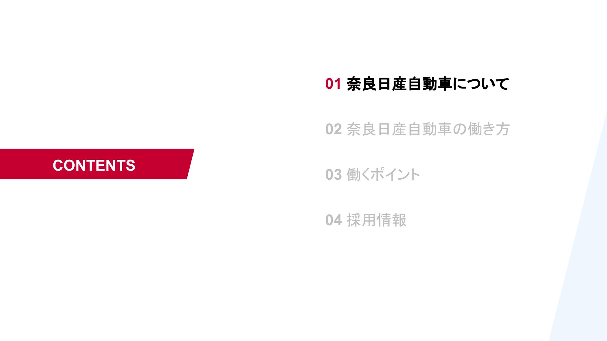 採用ピッチ資料 2ページ