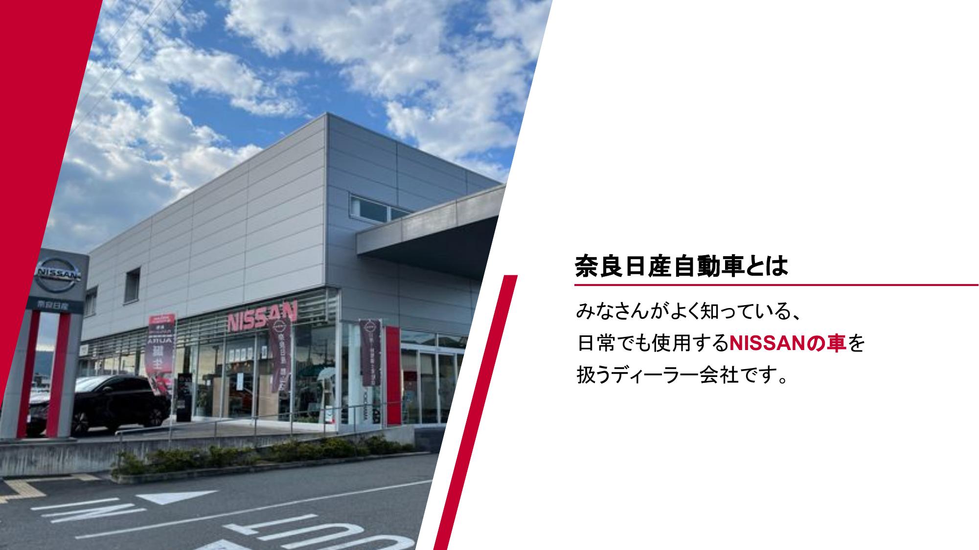 採用ピッチ資料 3ページ