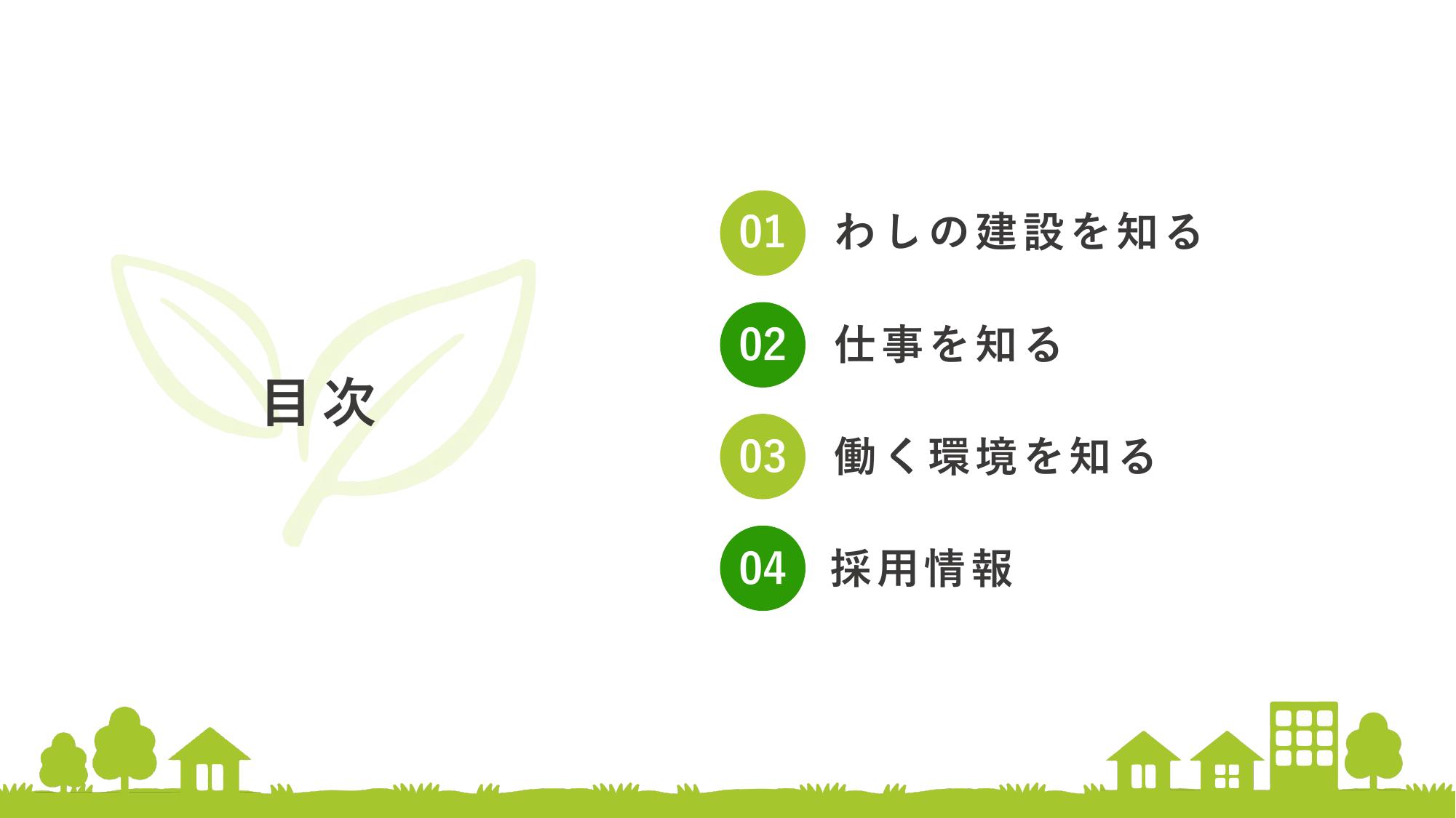 採用ピッチ資料 2ページ