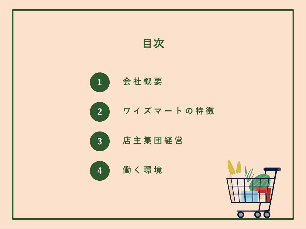 採用ピッチ資料 2ページ
