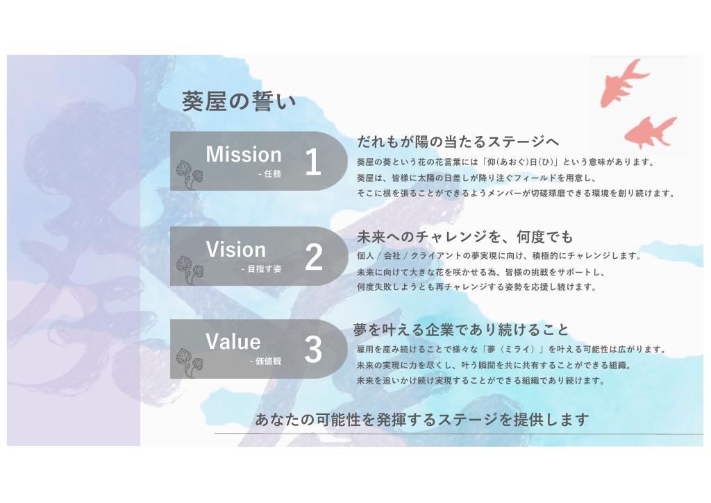 採用ピッチ資料 4ページ