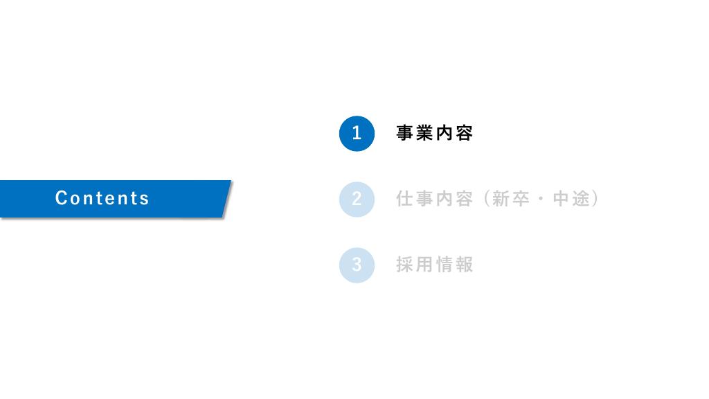 採用ピッチ資料 3ページ