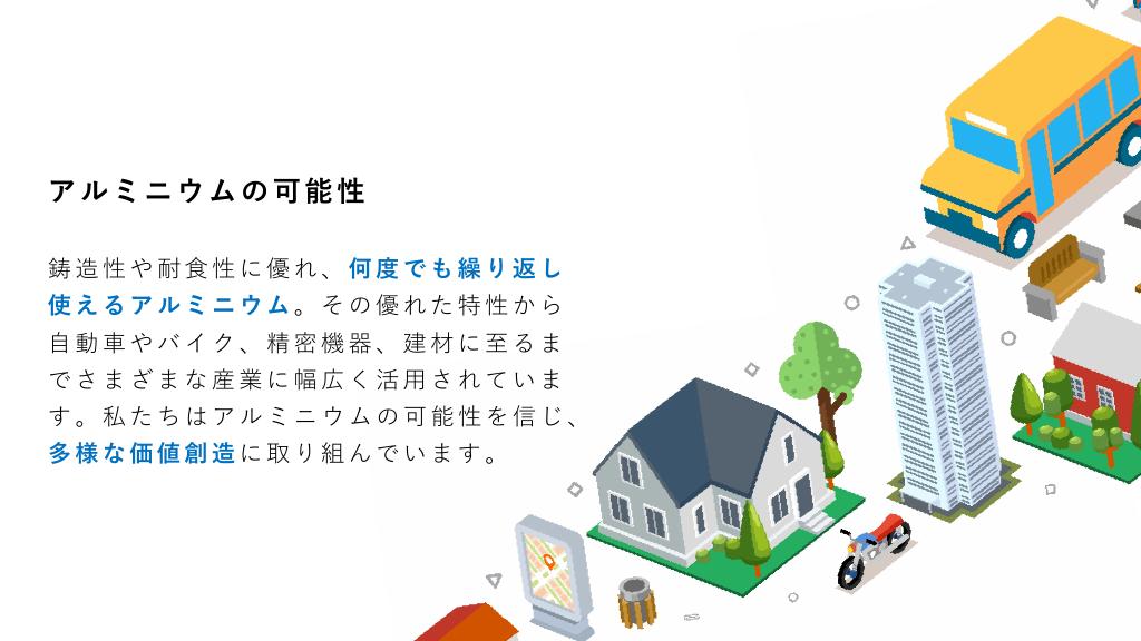 採用ピッチ資料 4ページ