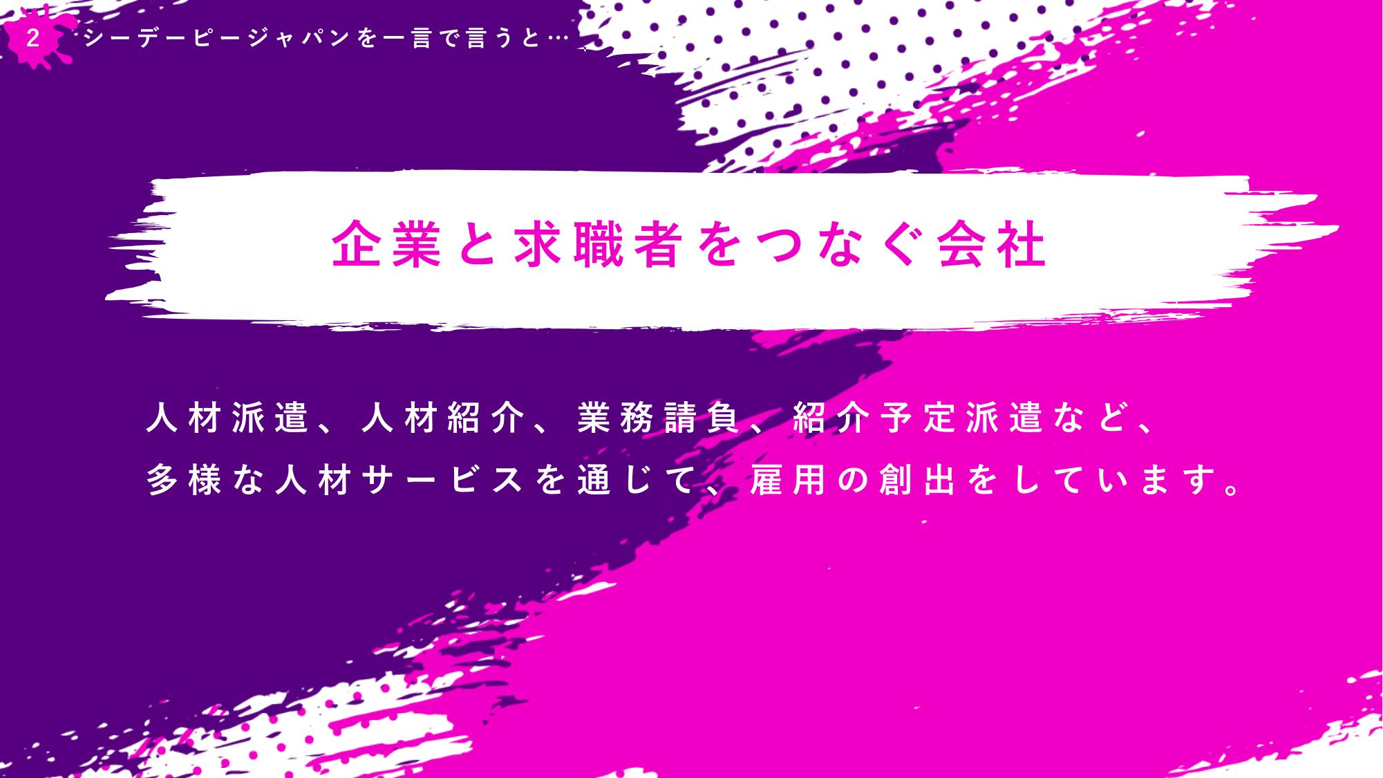 採用ピッチ資料 3ページ