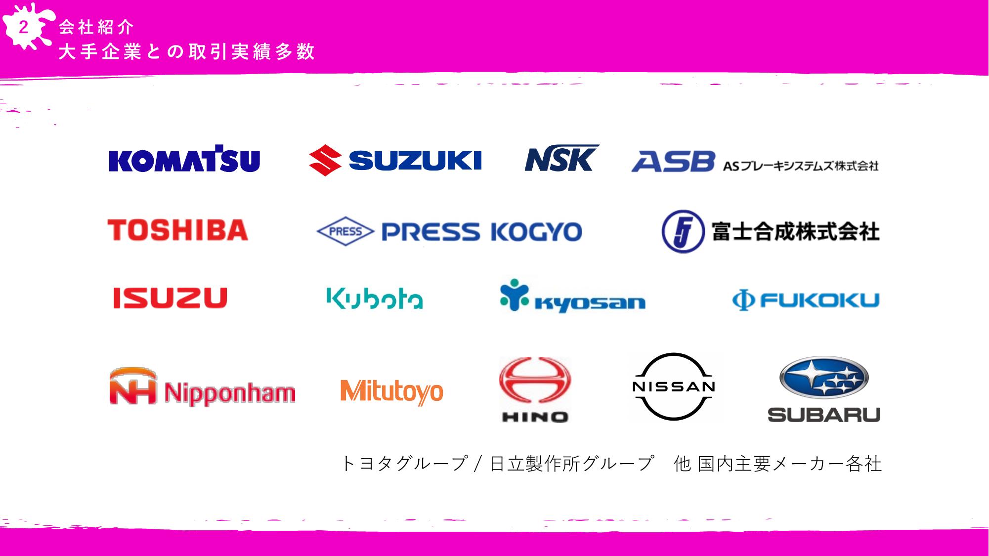 採用ピッチ資料 4ページ