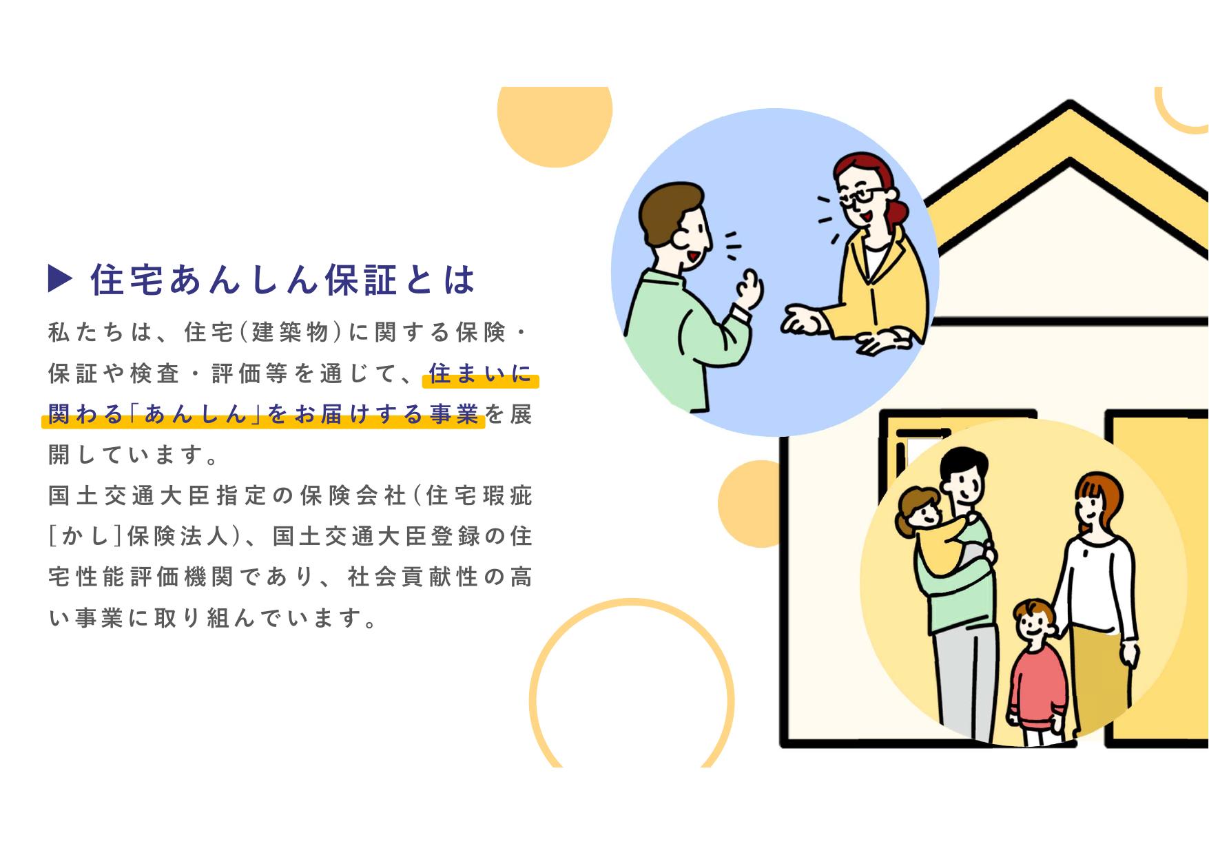採用ピッチ資料 3ページ
