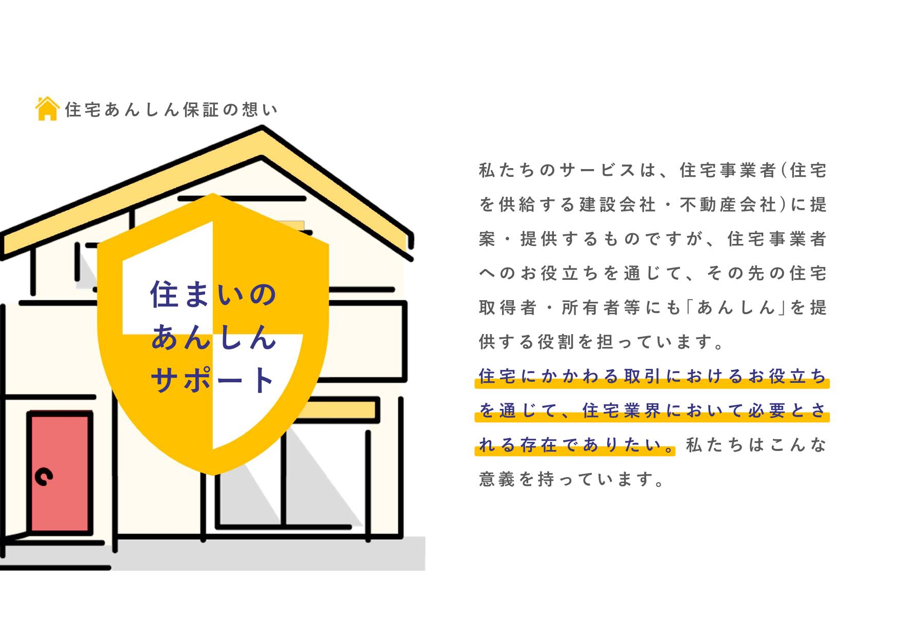採用ピッチ資料 4ページ