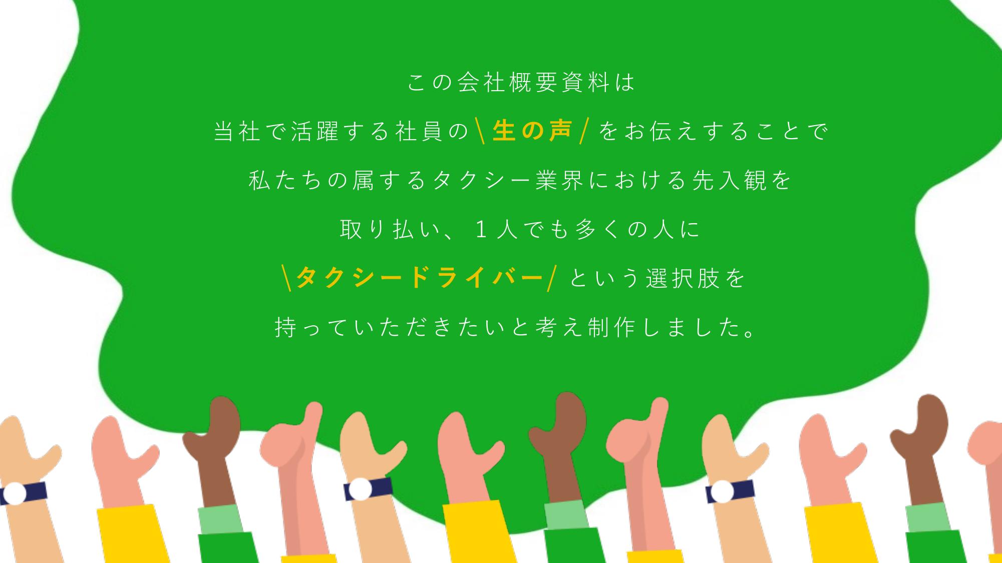 採用ピッチ資料 2ページ