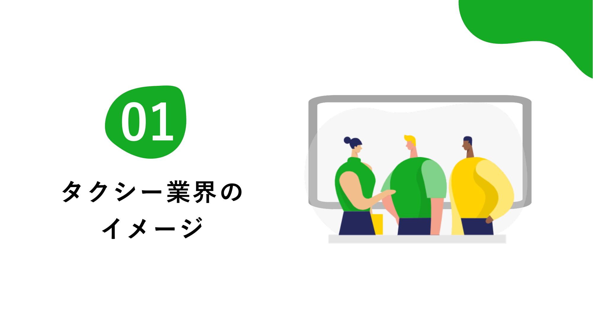 採用ピッチ資料 4ページ