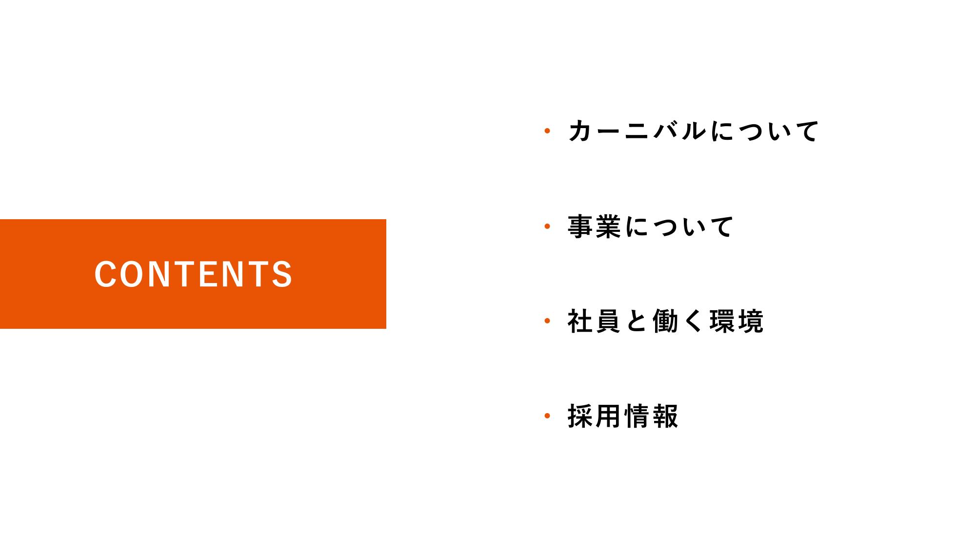 採用ピッチ資料 2ページ