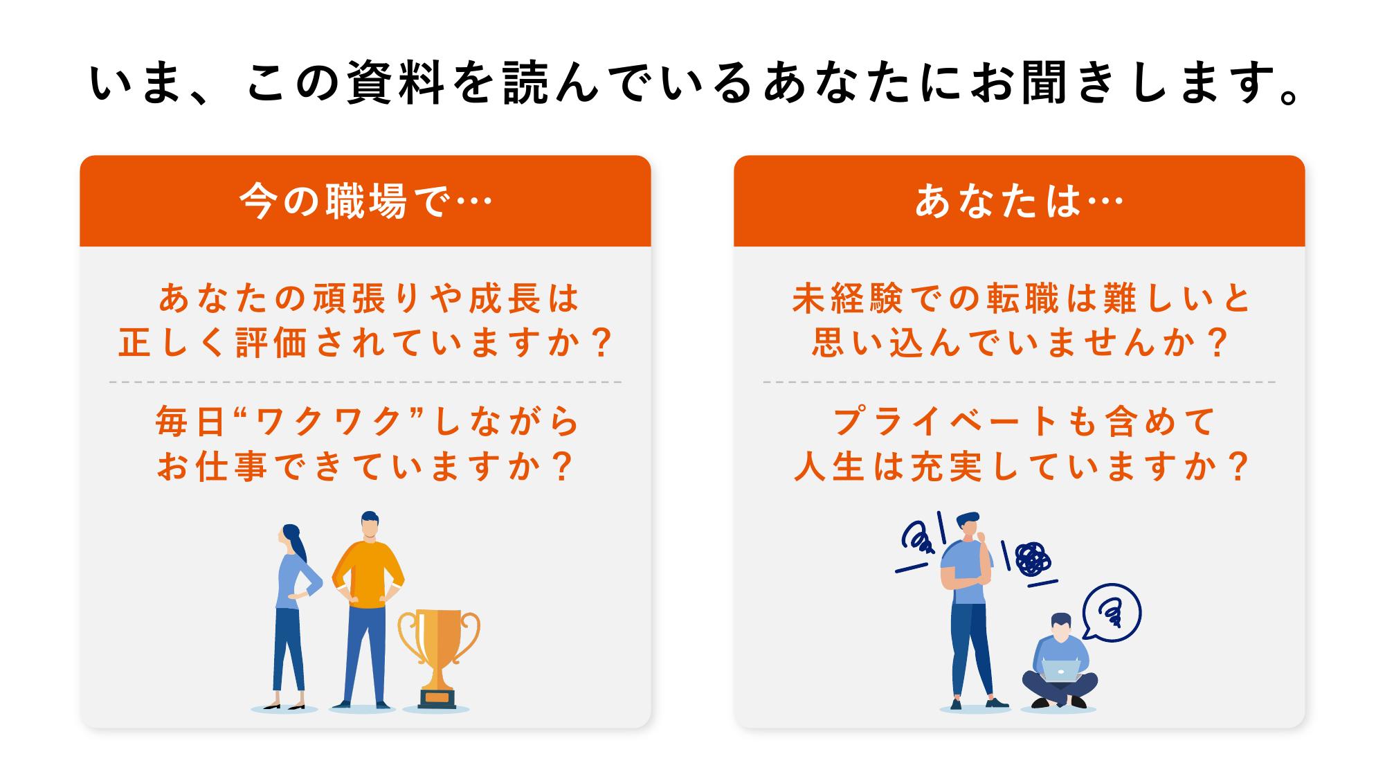 採用ピッチ資料 4ページ