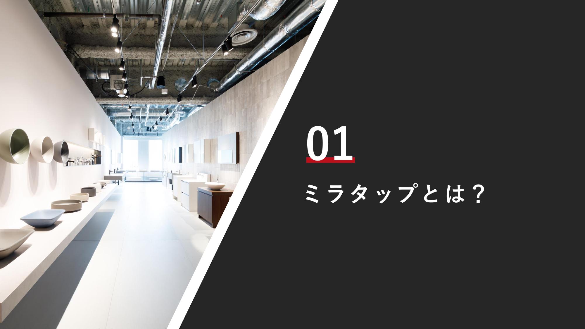 採用ピッチ資料 2ページ