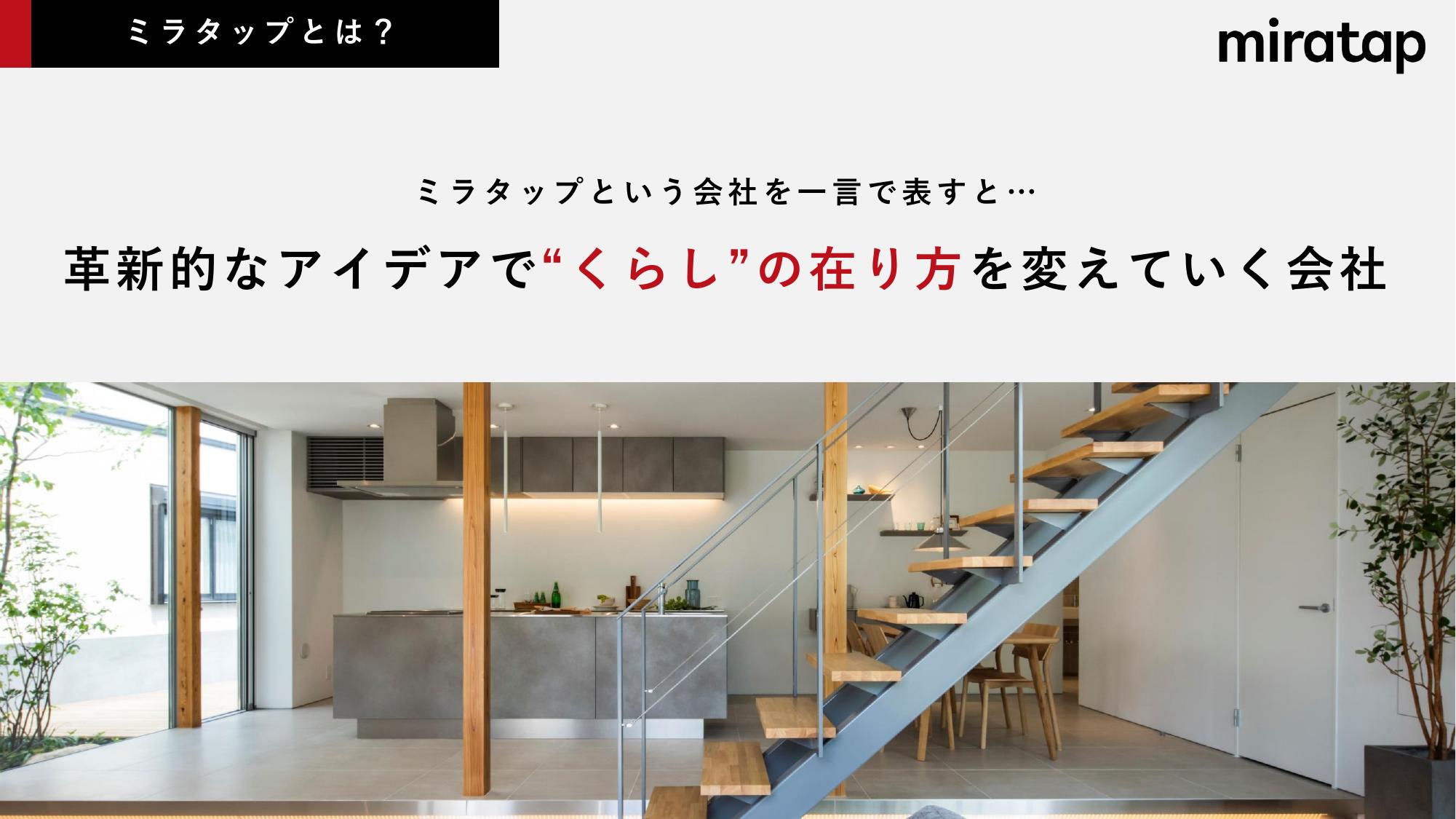 採用ピッチ資料 3ページ