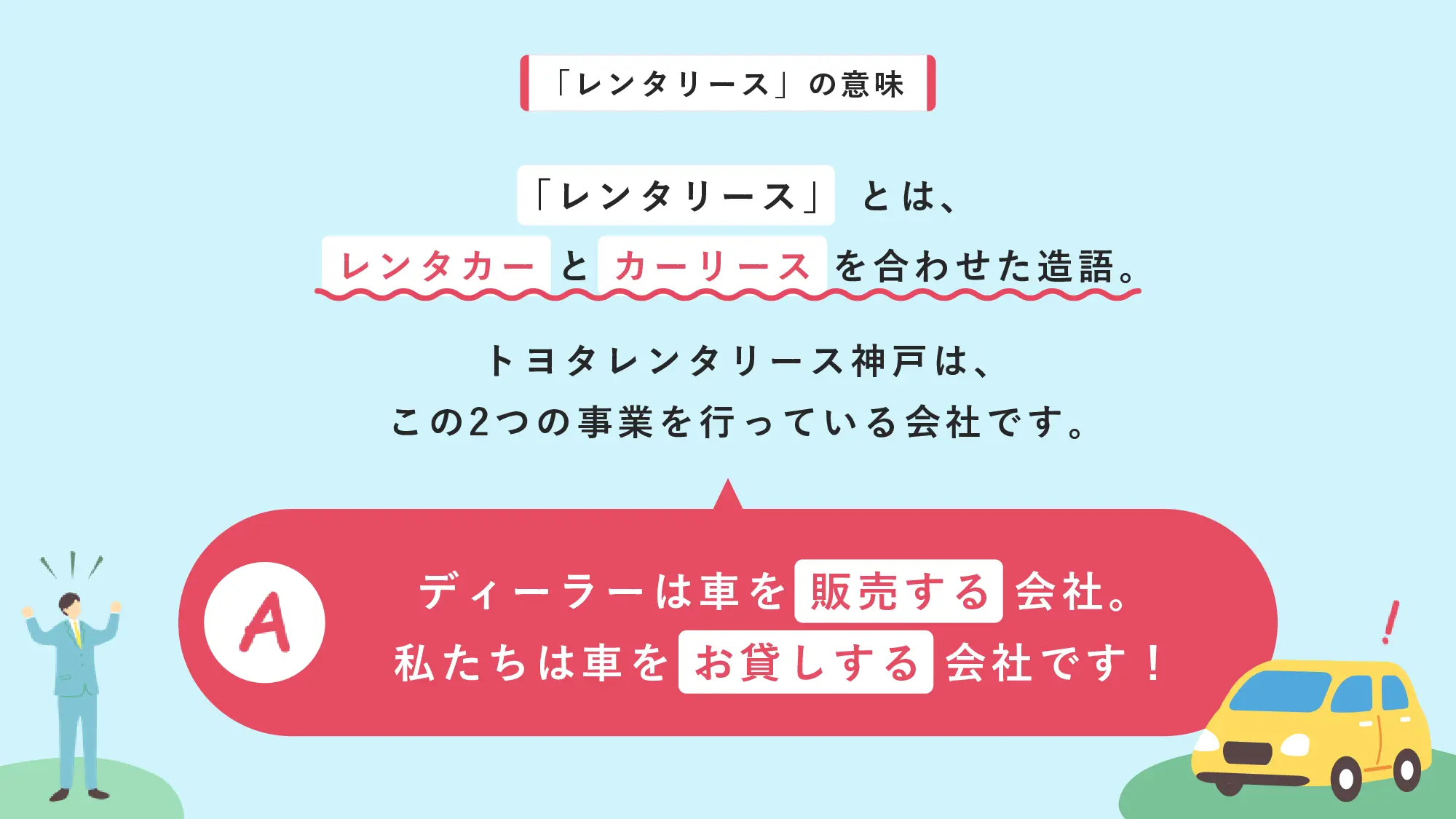 採用ピッチ資料 3ページ