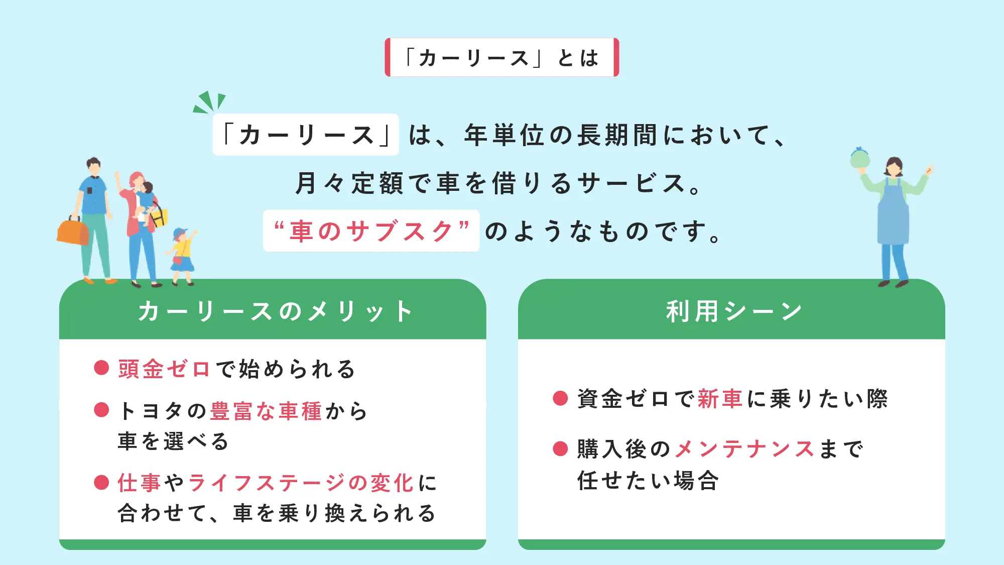 採用ピッチ資料 5ページ