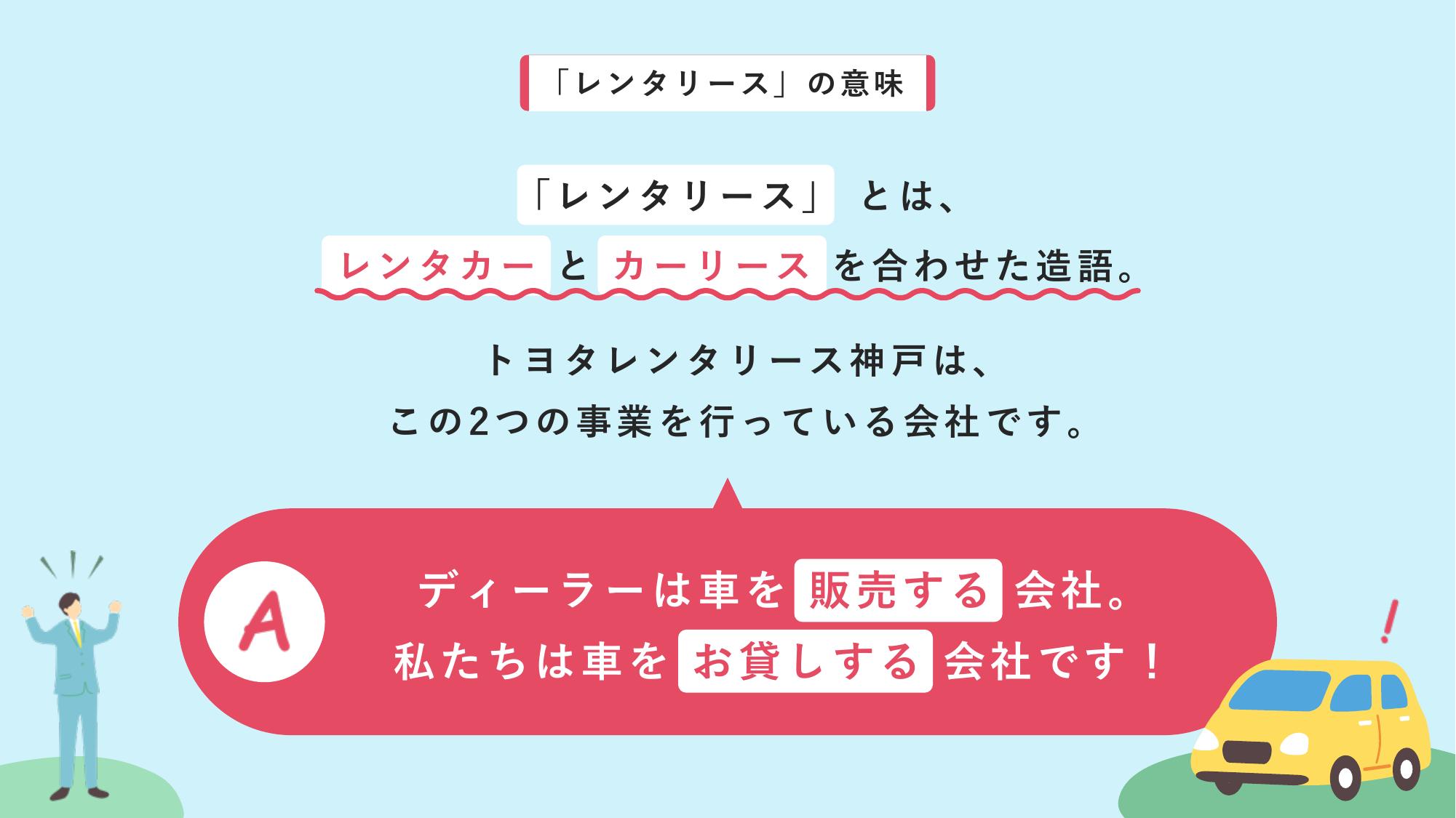 採用ピッチ資料 3ページ