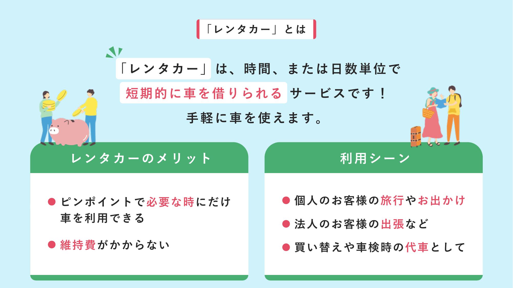 採用ピッチ資料 4ページ