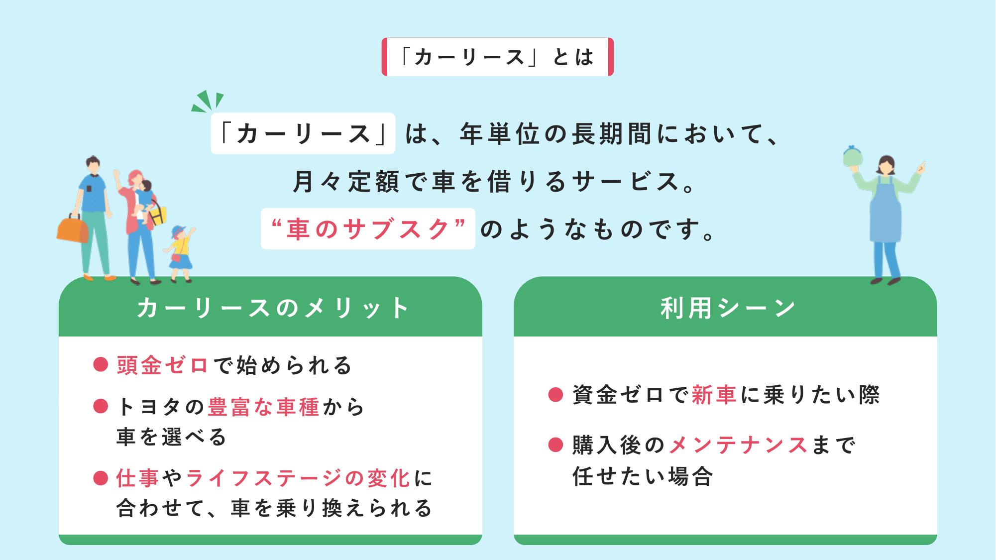採用ピッチ資料 5ページ