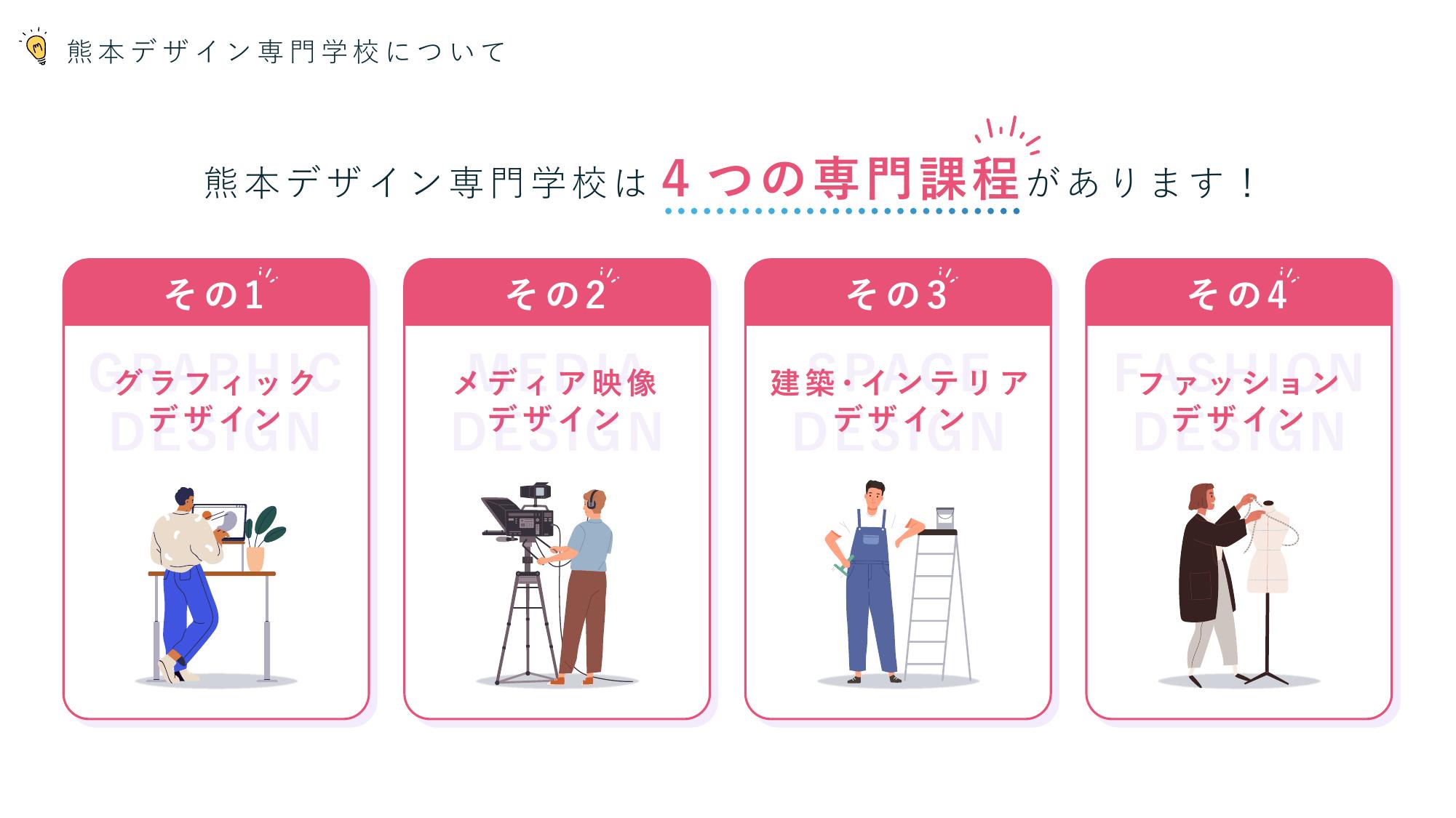 採用ピッチ資料 5ページ