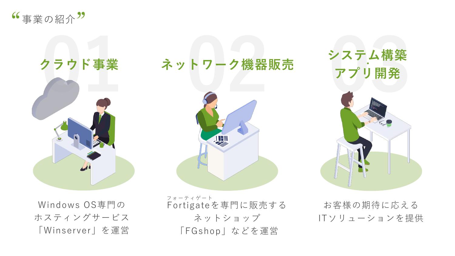 採用ピッチ資料 4ページ