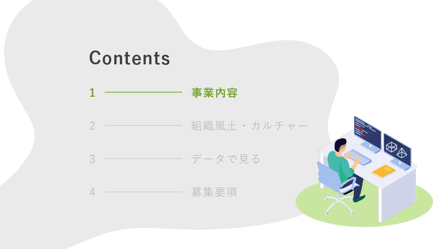 採用ピッチ資料 2ページ